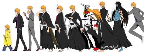 Different Forms of Ichigo ReelRundown