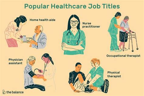 Different Jobs Within a Hospital - Western Pennsylvania …