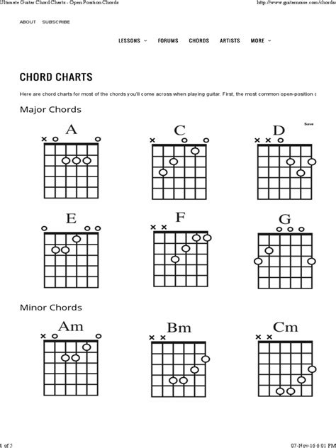 Different Kind Of Tears Chords - Ultimate Guitar