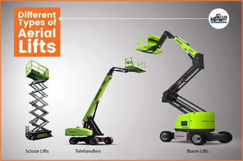 Different Types Of Boom Lifts & How They Work - Michigan Crane Rental