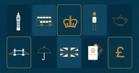 Different Types of British Nationality Sable International