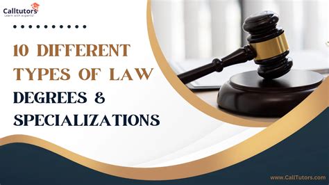 Different Types of Law Degrees & Specializations - YouTube