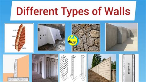 Different Types of Wall Basic Knowledge of Wall Types All About