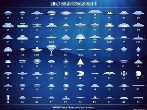 Different UFO Shapes; Different Functions – Silva …