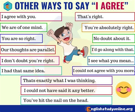 Different Ways to Say I Agree in English - English Study …