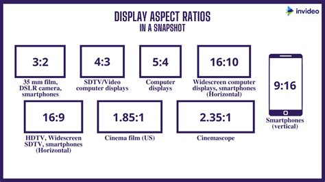 Different aspect ratios. When you need to make punch at any holiday party, you can wow everyone by never needing a recipe and making do with whatever ingredients are available. All you need to know is one ... 