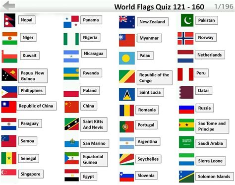 Different country flags names.  English dictionary and integrated thesaurus for lea...