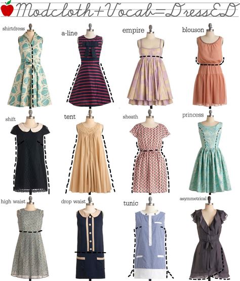 Different dress styles. Mar 22, 2021 - Types of Dresses!!! There are so many different types of dresses. They are tent, drop waist, apron, tunic, V-line,... In this useful lesson, we'll help you 