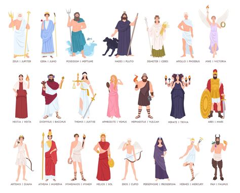 Different greek gods. Oct 26, 2017 · On his feet are his legendary winged sandals, a gift from Zeus in recognition of his speed and agility. The Romans named him Mercury. Click to read all about the Greek pantheon in mythology; Greek gods and goddesses including Zeus, Hera, Poseidon, Apollo, Ares, Hades, Hestia, Athena. 