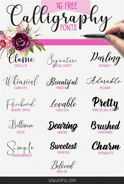 Different handwriting fonts. 27 Aug 2020 ... Download the Victorian Modern Cursive Script font · Open the ZIP file and click the 'Extract' toolbar button · Download and open the ZIP file. 