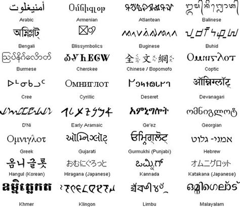 Different languages writing. Things To Know About Different languages writing. 