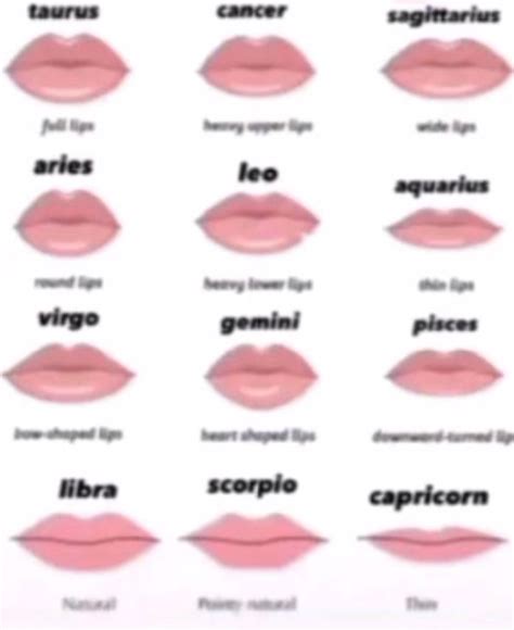 Different lip shapes zodiac signs. It is going to be a lip shape chart challenge: 1. Heart-shaped lips. Heart-shaped lips are naturally plump and full. They may be considered sexy because they're the perfect pouty lips. Your top lip tends to be larger than your bottom lip. Both are fuller at the center (middle) part of your mouth. 