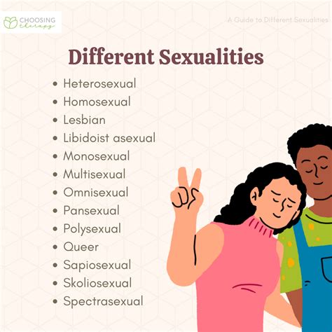 Different sexualities. Before we dive into the different types of sexualities, it’s worth noting that sexuality and gender identity are two separate things. The simplest way to differentiate is to look at sexuality (aka sexual orientation) as external — the physical, romantic, or emotional attraction you feel for others. Gender identity is more internal ... 