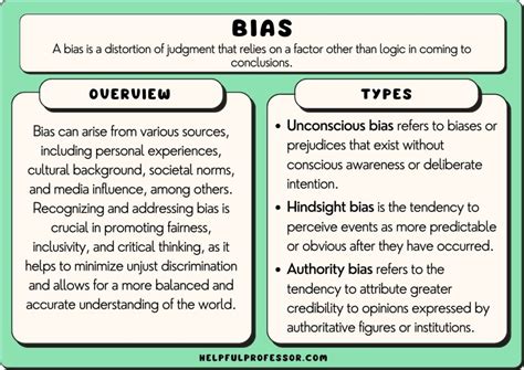 Different types of bias. Mar 10, 2023 ... ... types of bias, provide practical examples, and explore how different types of bias affect us and others. We'll also share ways to avoid making ... 