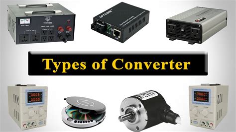 Different types of code converters. .  <a href=https://rateshop.abglac.com/assets/images/n9ulh...