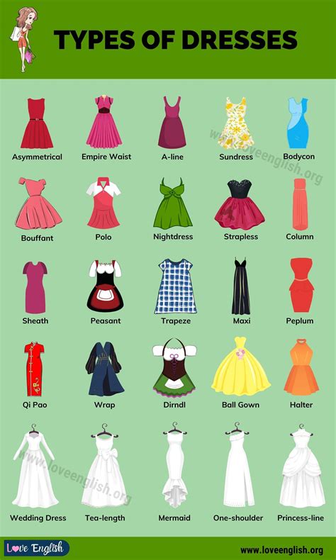 Different types of dresses. 63 Latest Types of Necklines for Dresses & Tops. 1. Asymmetrical Neckline. Popular in the 80’s, an asymmetric neckline is not same on both sides of the neck. It’s rather different to add more accent to an outfit. 2. Wrap Neckline. … 