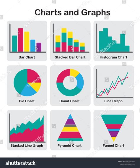Different types of graphs. Horizontal cylinder, cone, and pyramid chart Available in the same clustered, stacked, and 100% stacked chart types that are provided for rectangular bar charts. They show and compare data the same manner. … 