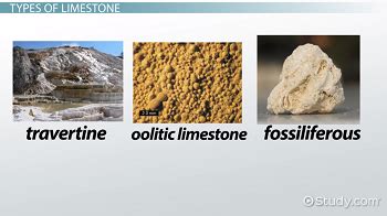Different types of limestone. Limestone’s most common use is as a crushed construction material, serving as a base for roads and ballast in railroads, but it also combines with crushed shale in a kiln to make cement and serves as an aggregate material in concrete. Limes... 