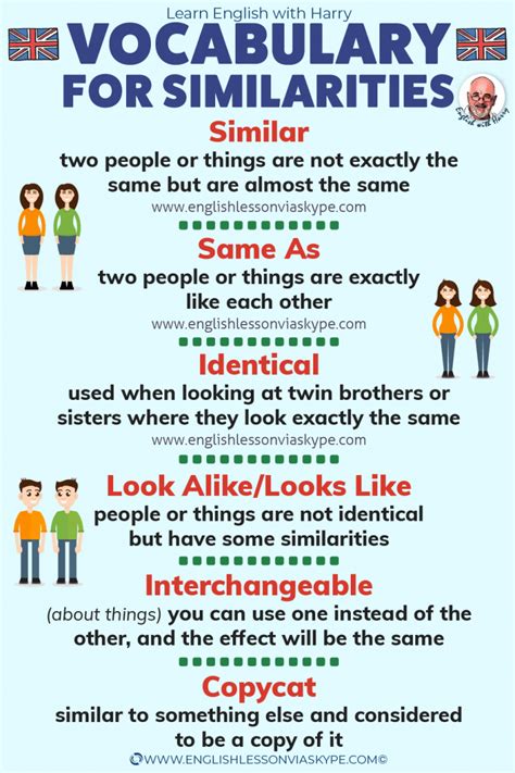 Different vs Similar Differences And Uses For Each One
