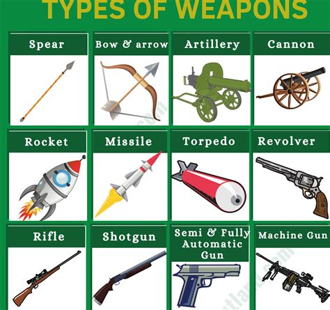 Different weapons. Bows, tomahawks and war clubs were common tools and weapons used by the Apache people. The tools and weapons were made from resources found in the region, including trees and buffa... 