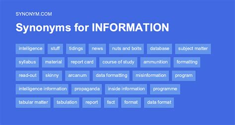 Different words for information. Things To Know About Different words for information. 