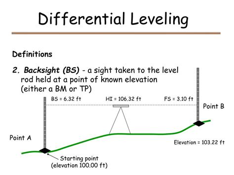 Differential Leveling