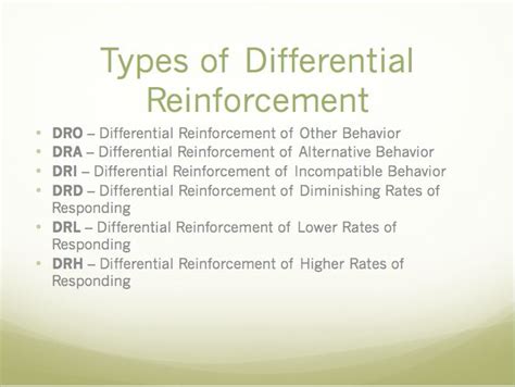 Differential Reinforcement Forms of Differential Reinforcement