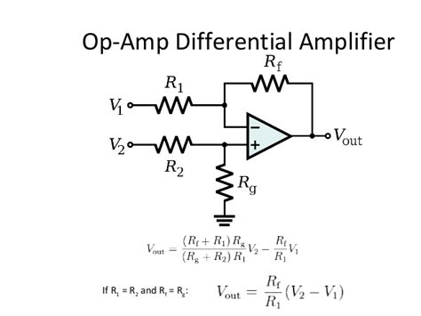 Differential amp. To understand the behavior of a fully-differential amplifier, it is important to understand the voltage definitions used to describe the amplifier. Figure 3 shows a block diagram used to represent a fully-differential amplifier and its input and output voltage definitions. 