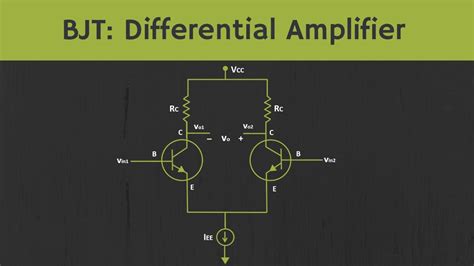 BJT Differential Amplifier. Look under the hood of most op amps, comparators or audio amplifiers, and you'll discover this powerful front-end circuit - the differential amplifier. A simple circuit able to amplify small signals applied between its two inputs, yet reject noise signals common to both inputs. This circuit has a unique topology: two .... 