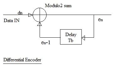 Differential encoder vs Differential decoder difference between