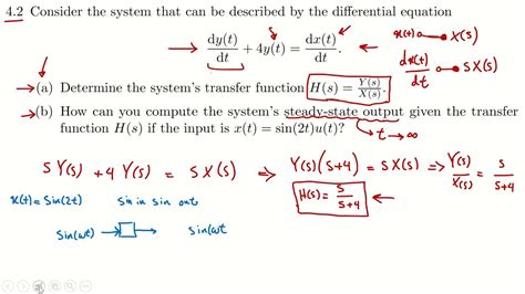 Differential equation to transfer function. XuChen 1.1 ControllableCanonicalForm. January9,2021 So y= b2x 1 + b1x_1 + b0x1 = b2x3 + b1x2 + b0x1 = 1 b0 b1 b2 2 4 x x2 x3 3 5 ... 