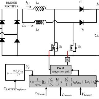 Differential flatness implemented in an interleaved boost ACDC