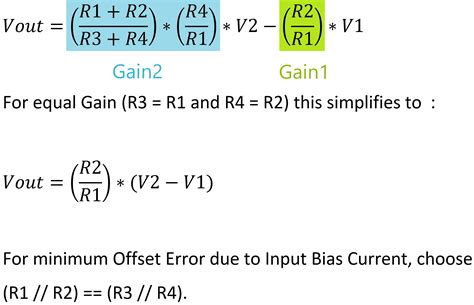 Using Op-amp Gain. Entering a value for Gain will find the optimum values for R1 and R2. If you specify the values for R1 and R2, the gain is found. If you enter a resistor values (R1 or R2) along with the gain, the other value will be found. The circuit configuration shown is one flavor of differential amplifier.. 