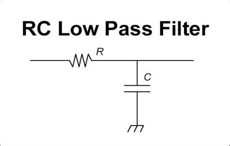 Differential low pass filter calculator.  In addition, it graphs the bode plot A passi...