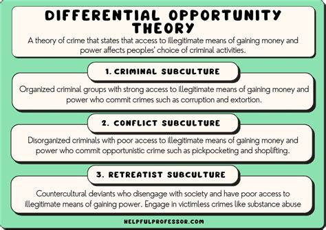 Differential opportunity theory. Things To Know About Differential opportunity theory. 