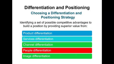Differentiation and positioning