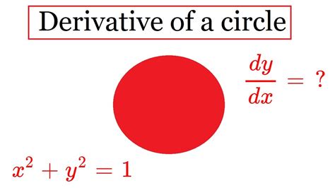 Differentiation of a circle - Mathematics Stack Exchange