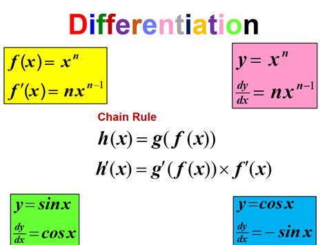 DifferentiationFormulas Problems Section 33 Differentiation