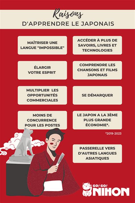 Difficile mais enrichissant : 9 raisons d’apprendre le japonais