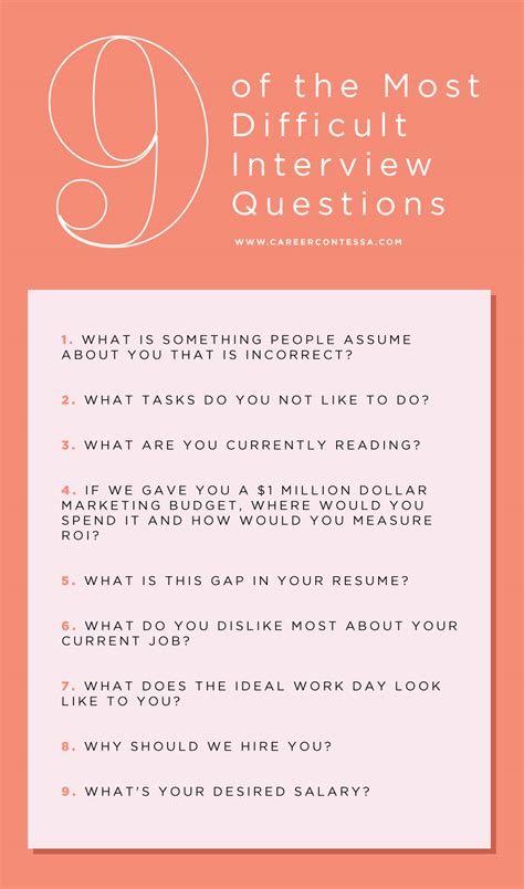Difficult Questions In An Interview