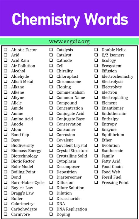 Difficult chemistry words.  A vocabulary list featuring Chemistry Words. com can pu...