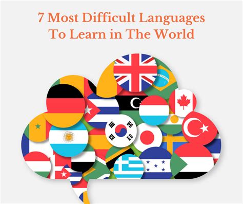 Difficult languages to learn. Category IV and V languages are the most difficult for English speakers. It will take between 1,100 and 2,200 class hours to reach any level of proficiency. Examples of Category IV languages include Icelandic, Polish, Greek, Turkish and Russian. Arabic, Japanese, Korean and Chinese are classified as Category V languages. 