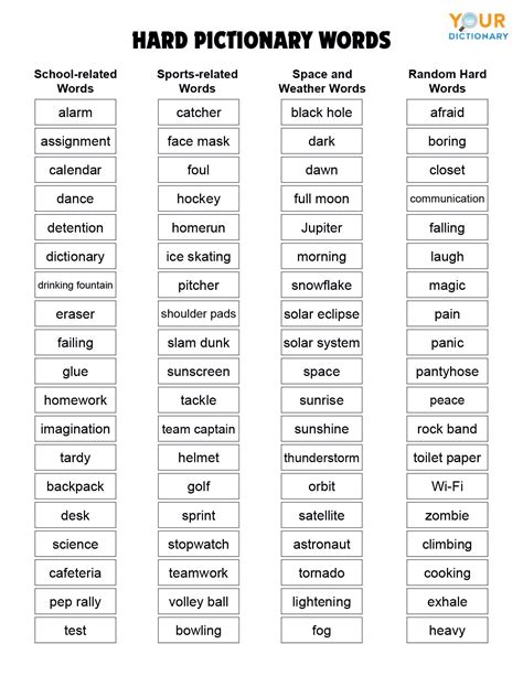 Difficult pictionary words. A free list of over 100 Pictionary drawing game words for middle school level. Have students or teams take turns sketching in under 30 seconds for points. This game is a classic! For more games and resources - check out my shop! Reported resources will be reviewed by our team. 