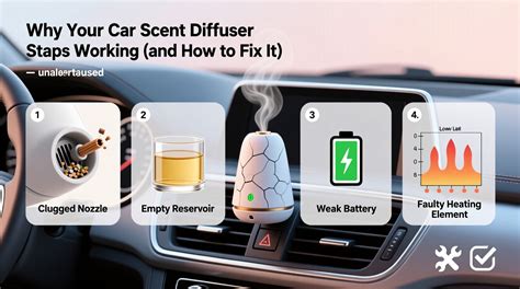 Diffuser stopped working.  I&rsquo;m new here.  The oem Civic sport May 9, 2018 · I...