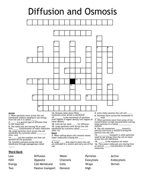 This crossword puzzle is the perfect way for helping your students learn and review Cell Membrane and Cell Transport. The vocabulary words covered in this crossword are: Cell Membrane Phospholipids Passive Transport Active Transport Diffusion Osmosis Exocytosis Endocytosis Phagocytosis Pinocytosis Facilitated Diffusion Hypotonic …. 