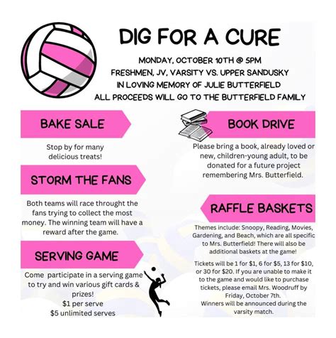 Dig for a cure volleyball. By L.V. Hissem Published: Oct. 1, 2023 at 8:36 PM PDT PARKERSBURG, W.Va. (WTAP) - The annual “Dig” for a Cure volleyball match will take place at Fort Frye High School on October 2. With October being Breast Cancer Awareness Month, the event is meant to raise money for cancer-related charities. 