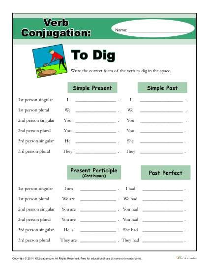 Dig verb.  Its conjugation deviates from regular verbs.  Sm&aring; lekti...