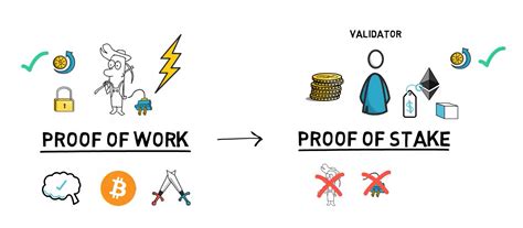 digging deeper: proof-of-stake