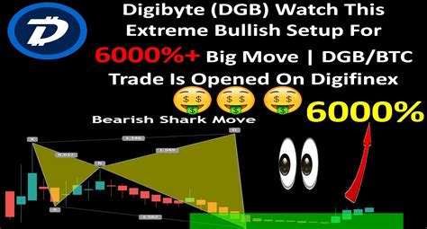 DigiByte (DGB) has a Very Bullish Sentiment Score, is Rising, and ...