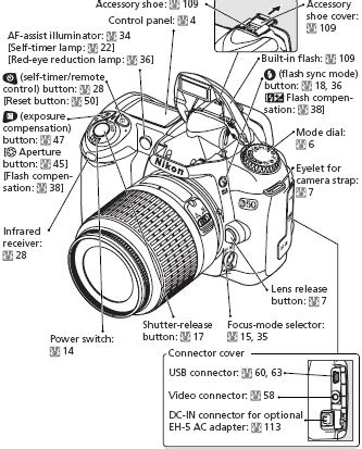 Digital Camera Instruction Manuals